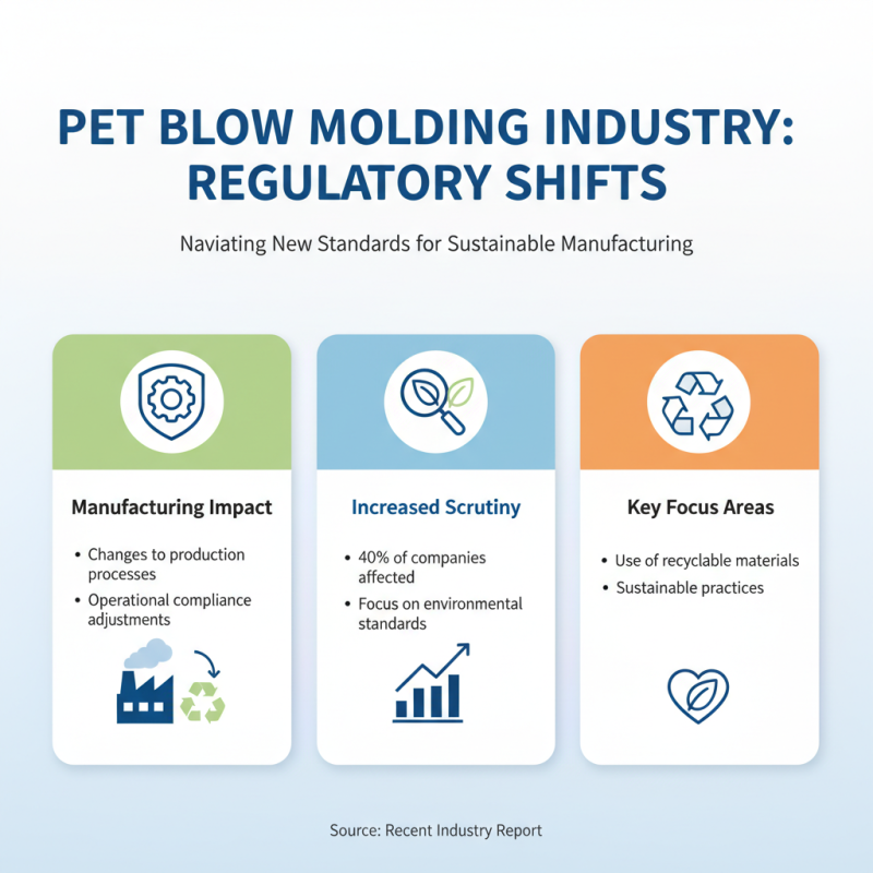 2026 Top Trends in Pet Blow Molding You Need to Know About