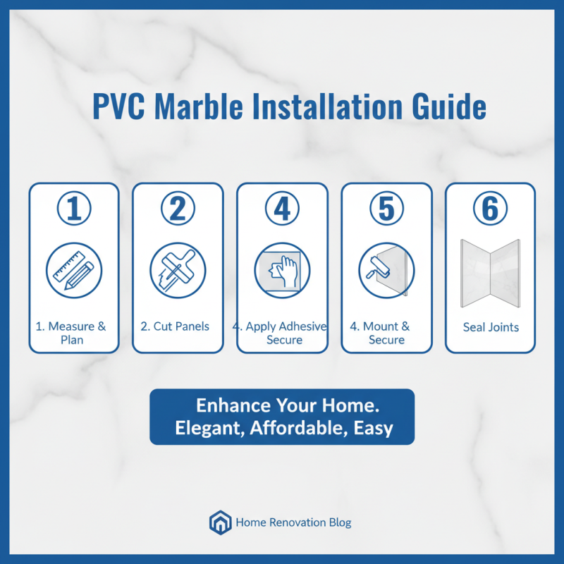 What is PVC Marble and its Benefits for Home Decoration
