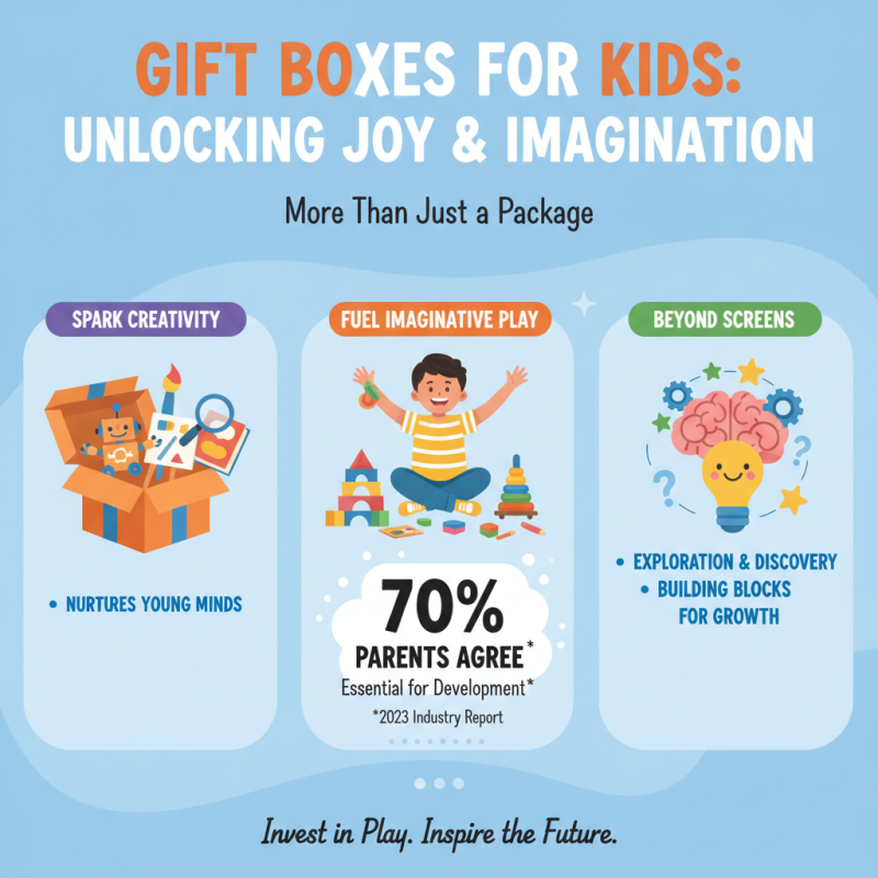2026 Best Gift Box Ideas for Every Occasion and Recipient