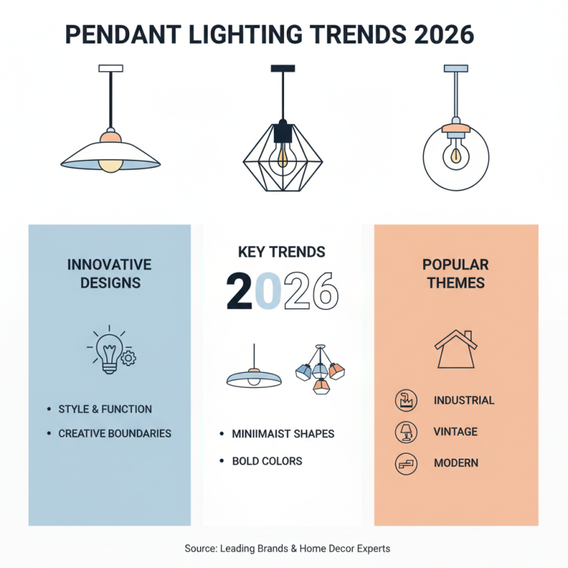 2026 Top Spotlight Pendant Lights Trends to Illuminate Your Home?