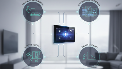 2026 Best Smart Home Touch Panel Features and Benefits?