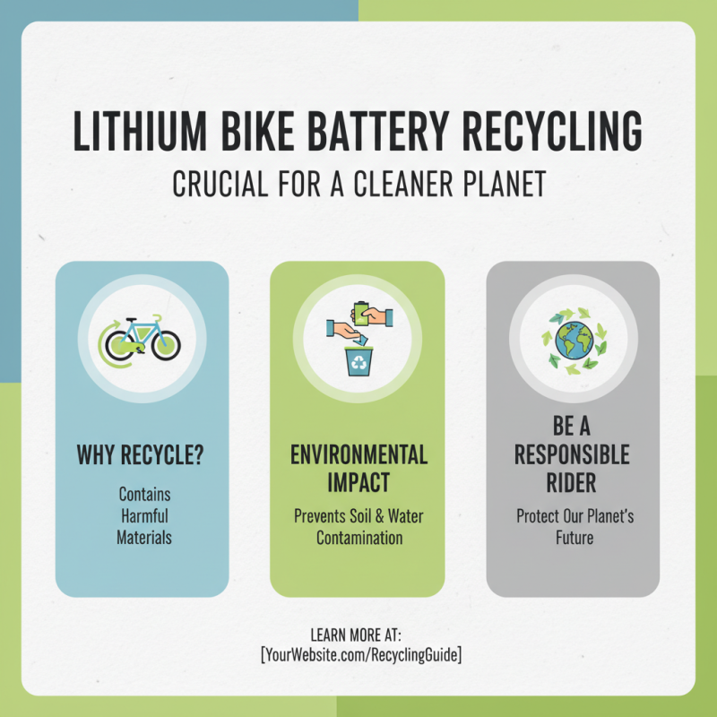 What is the Lifespan of a Lithium Bike Battery?