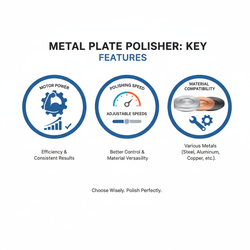Top Tips for Choosing the Best Metal Plate Polisher Machine?