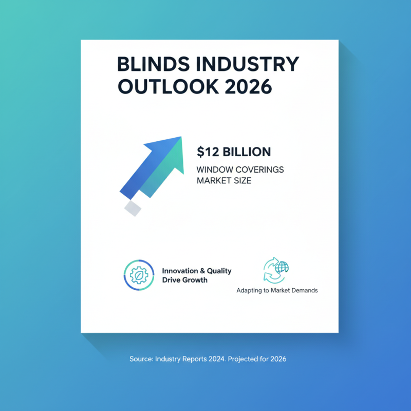 2026 Top Blinds Components You Need to Know About?