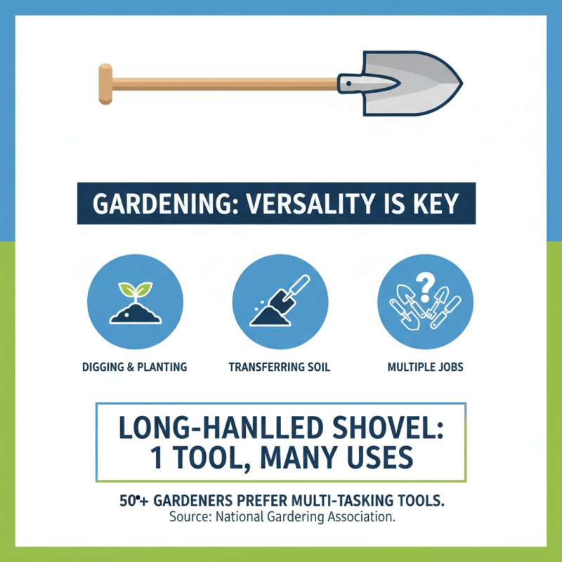 Why Choose a Long Handled Shovel for Your Gardening Needs?