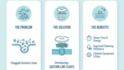Top 10 Suction Line Floats for Efficient Pool Maintenance?