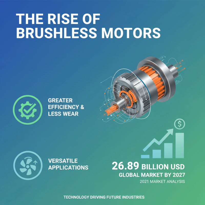 How to Choose the Best Brushless Motor for Your Project?