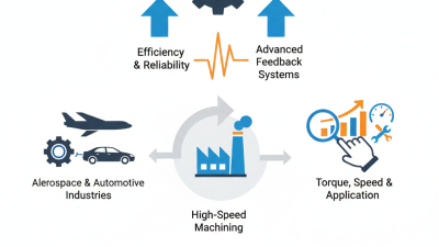 What is a Spindle Servo Motor and its Key Benefits?