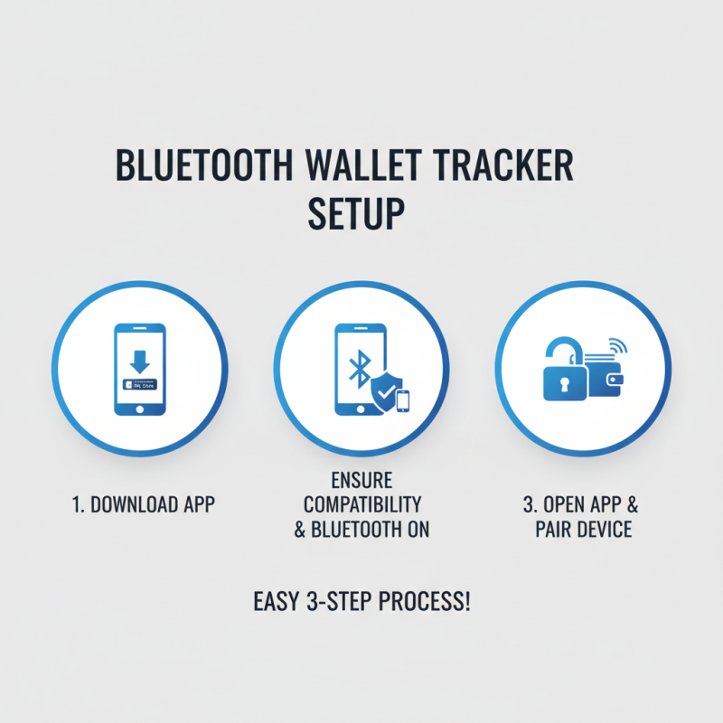 How to Use a Wallet Tracker Bluetooth to Never Lose Your Items?