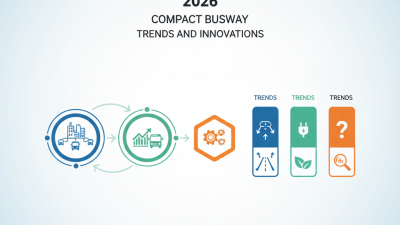 2026 Top Compact Busway Trends and Innovations to Watch?