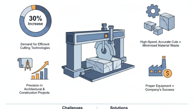 What is a Bridge Cutting Machine and How Does it Work?