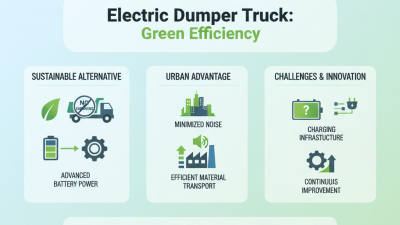 What is an Electric Dumper Truck and How Does It Work?
