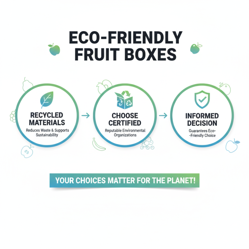 Tips for Choosing the Best Fruit Paper Box for Your Needs?