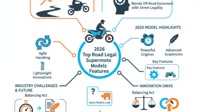 2026 Top Road Legal Supermoto Models and Features?