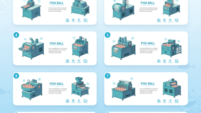 Top 10 Fish Ball Forming Machines You Should Consider?