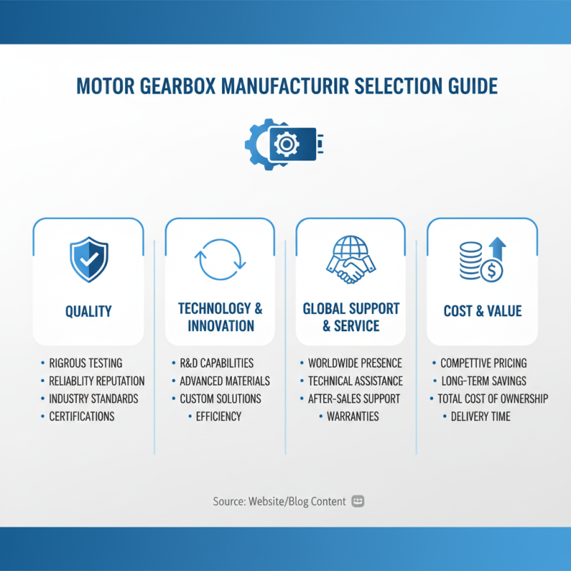 2026 Top OEM Best Motor Gearbox Factories You Should Know?