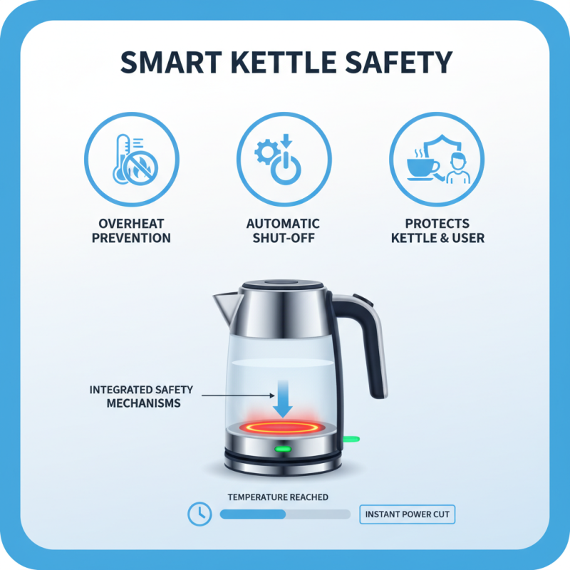 2026 Best Kettle Heating Element Features and Benefits?