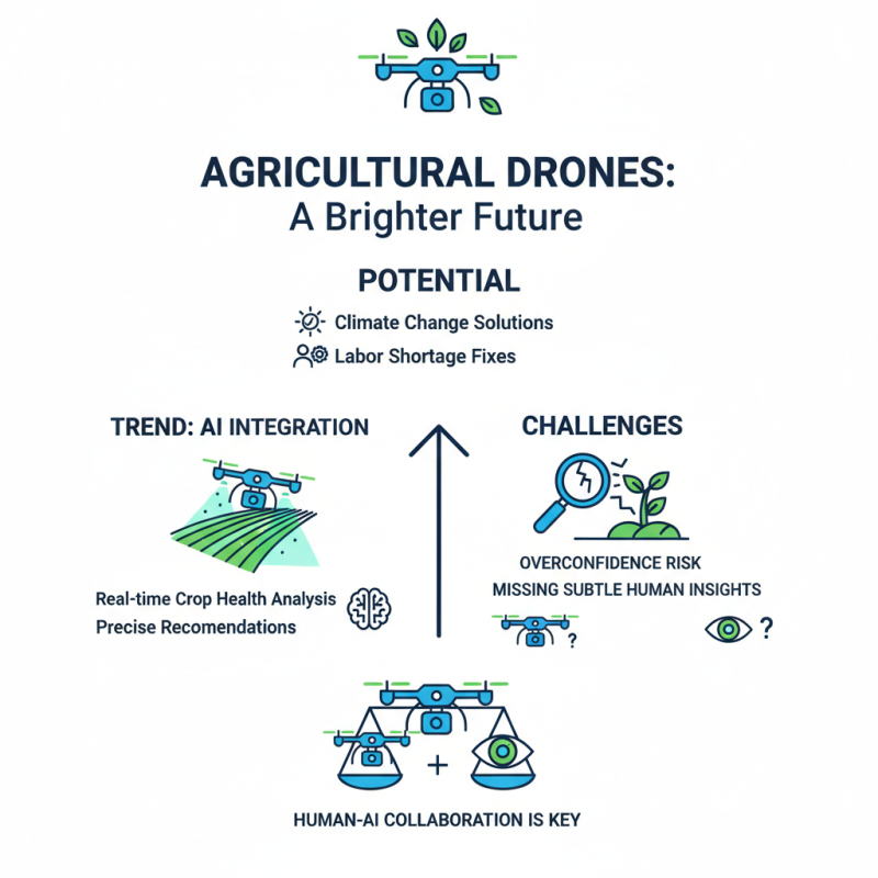 How to Use a Spreader Drone for Effective Agriculture?