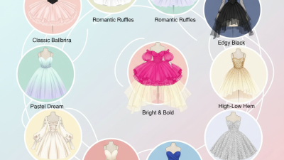 Top 10 Tulle Mini Dress Styles You Need to Know?