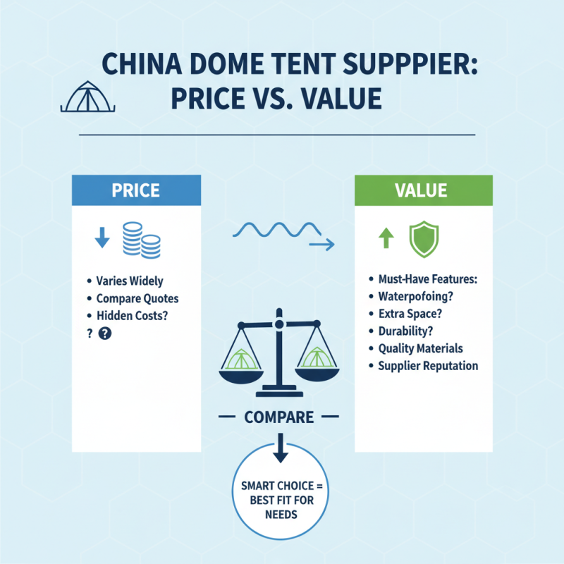 How to Choose the Right Famous China Dome Tents Supplier for Your Needs?
