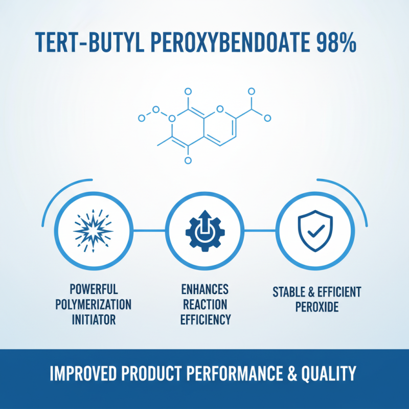 Why Choose Tert-Butyl Peroxybenzoate 98% for Your Needs?