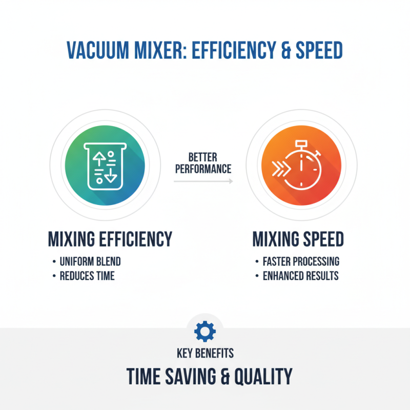 2026 Best Vacuum Mixer Reviews and Buying Guide?