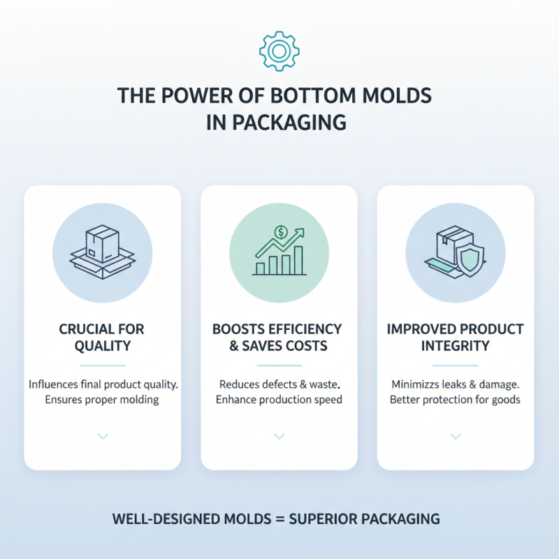 How to Select Newamstar Bottom Mold for Optimal Performance?