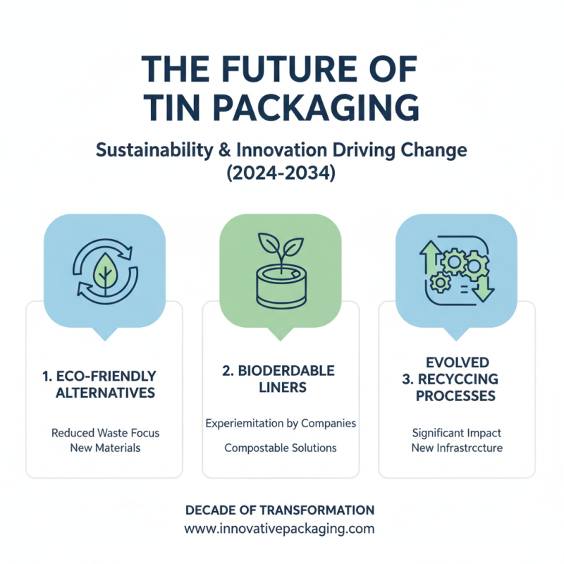 2026 Best Tin Packaging Innovations to Look Out For?