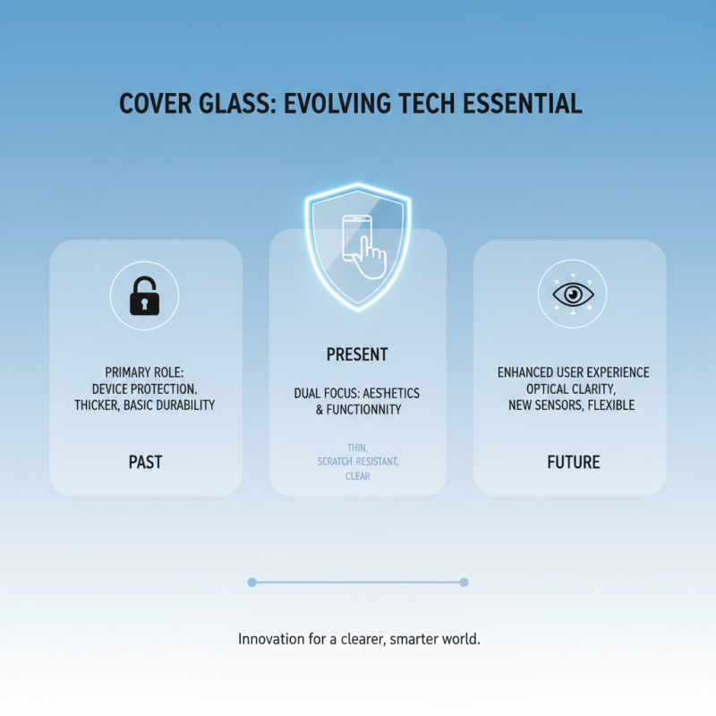 Why is Cover Glass Essential for Modern Electronics?