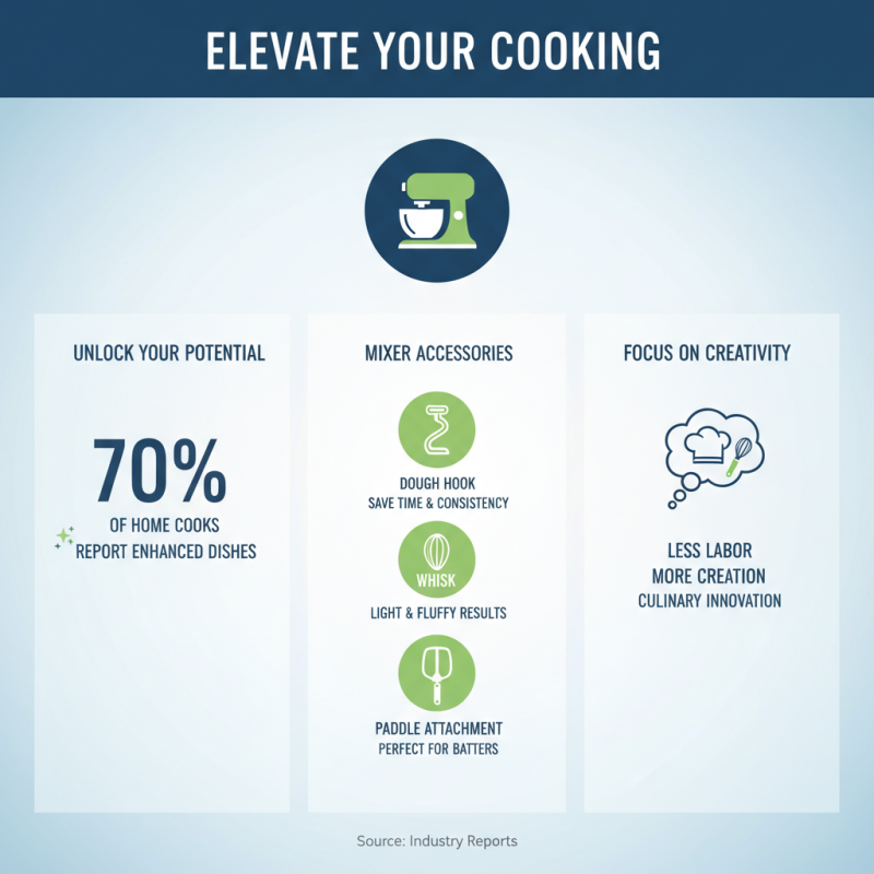 Essential Mixer Accessories You Need for Perfect Cooking?