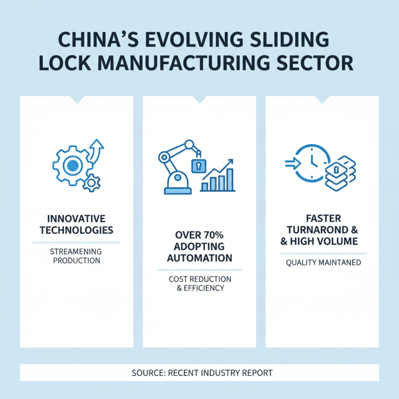 Top ODM China Sliding Lock Factory Innovations and Benefits?