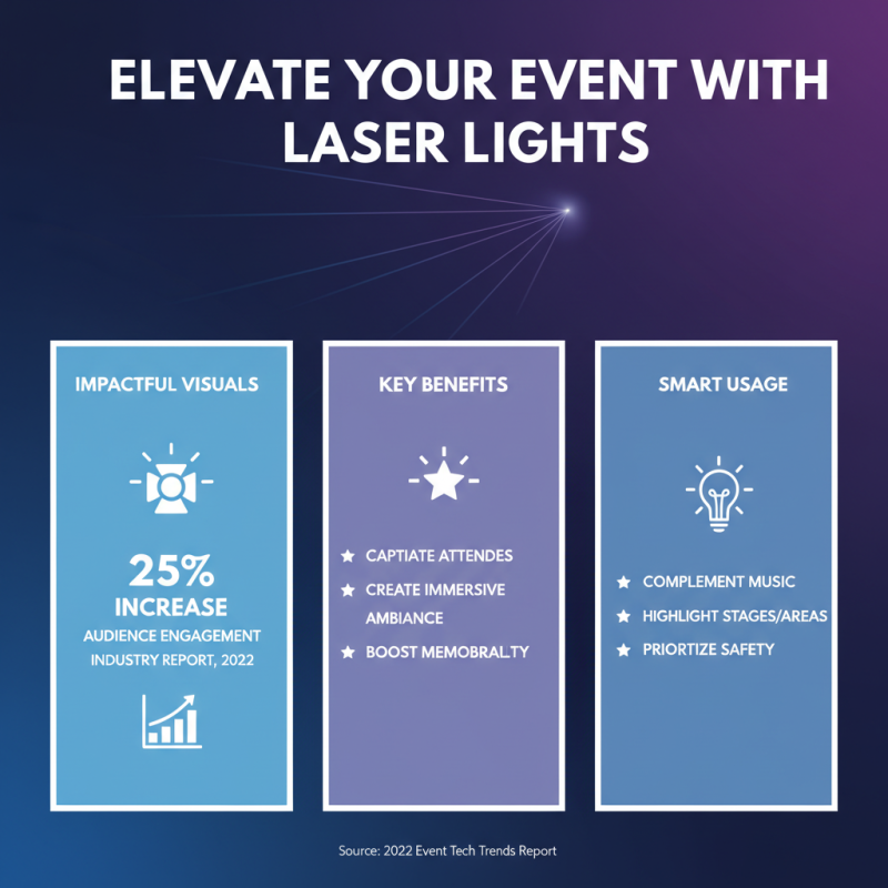 What Are the Best Laser Light Show Lights for Events?
