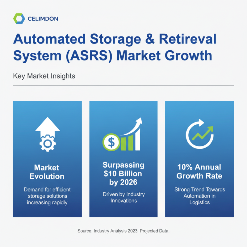 2026 Best High Quality CE Certification ASRS Storage System Manufacturer Guide?