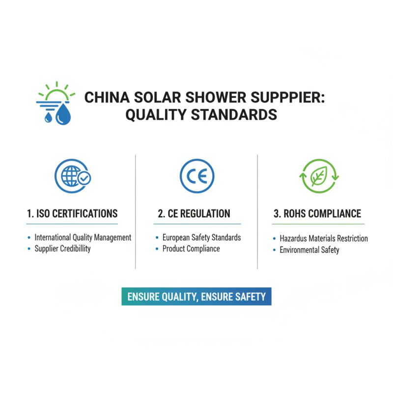 How to Choose a High Quality China Solar Shower Supplier for Your Needs?