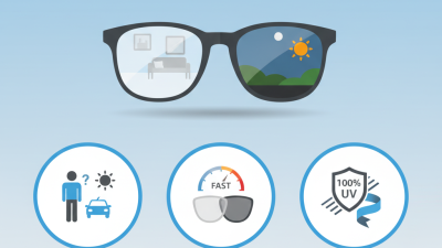 How to Choose Photochromic Gray Lenses for Your Glasses?