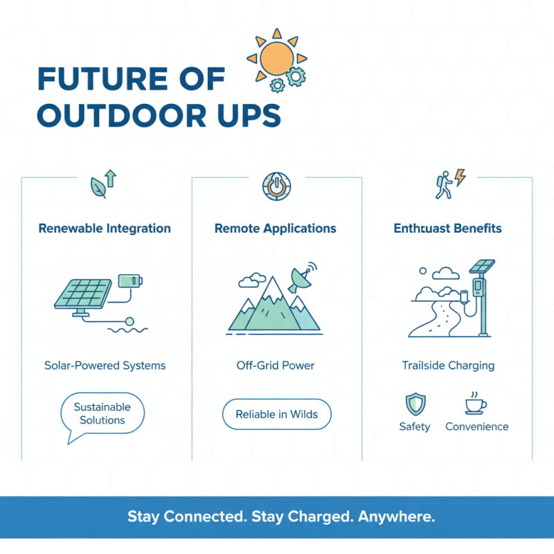 What is Outdoor Ups Benefits and Uses Explained?