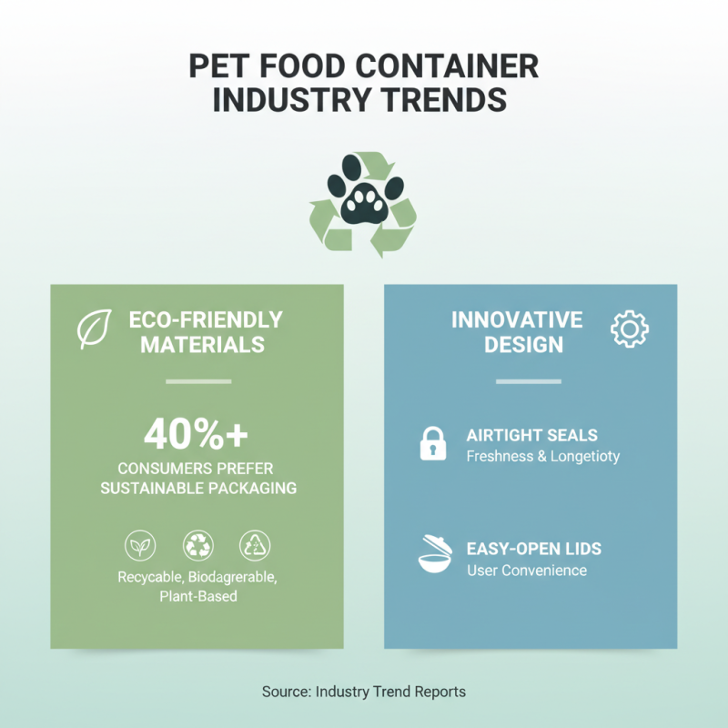 2026 Best China OEM Pet Food Container Supplier for Your Pet Needs