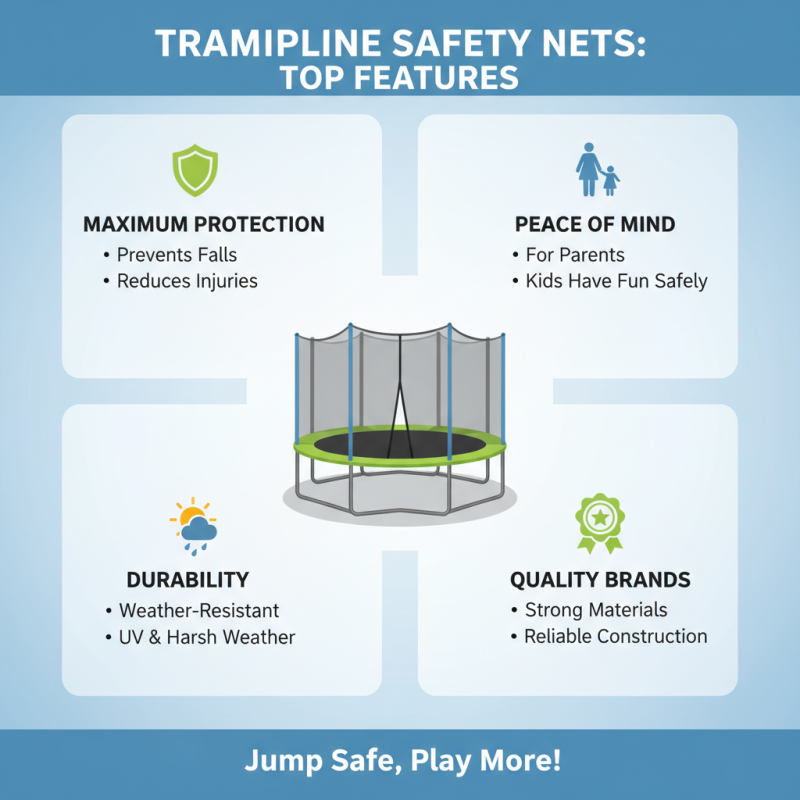 Top 10 Trampoline Nets for Maximum Safety and Fun?