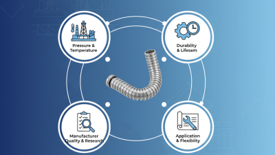How to Choose the Right Metal Corrugated Hose for Your Needs?