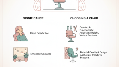 What is a Beauty Parlor Chair and How to Choose One?