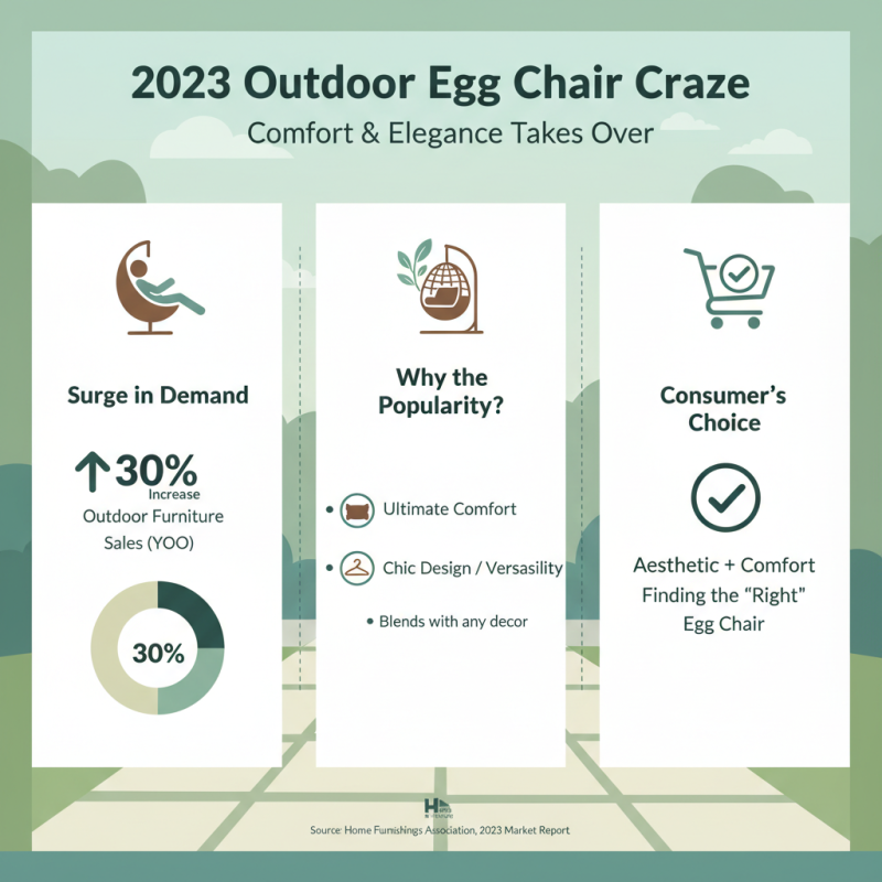 Top 10 High Quality Buy Outdoor Egg Chair Quotes You Need to Know?