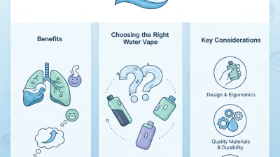 Best Water Vape Benefits and How to Choose the Right One?