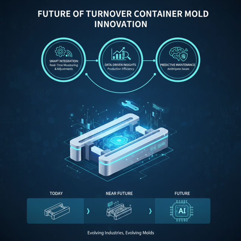 How to Optimize Turnover Container Mould for Best Performance?