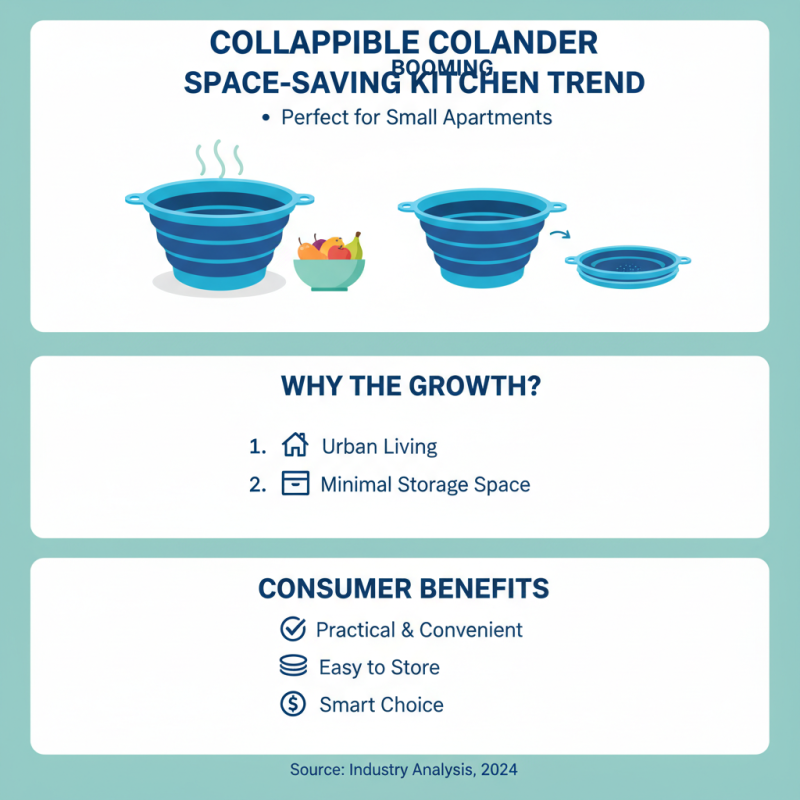 2026 Top Collapsible Colander Innovations You Need to Know?