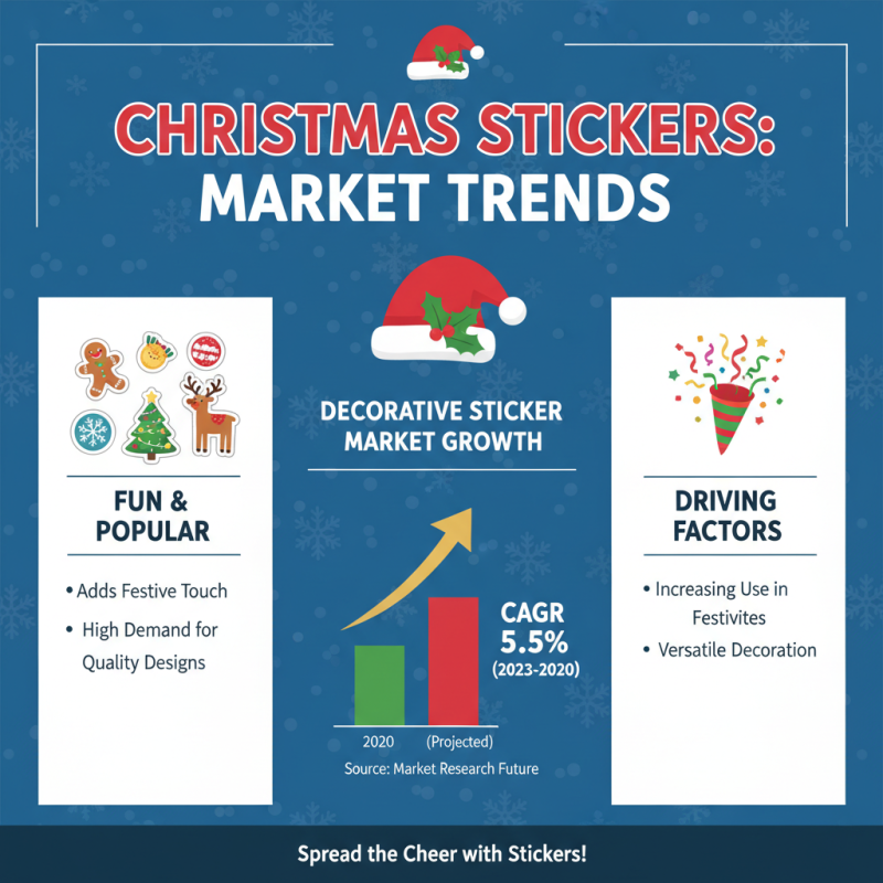 Best Christmas Stickers to Use in Your Holiday Celebrations?
