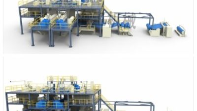 non woven fabric machine price