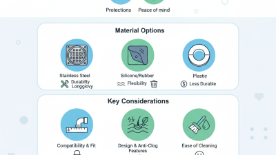 Wat zijn de beste opties voor een vloerafvoerzeef voor uw huis?