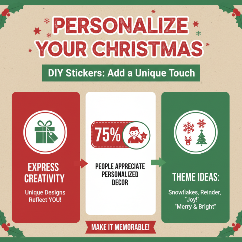 Best Christmas Stickers to Use in Your Holiday Celebrations?