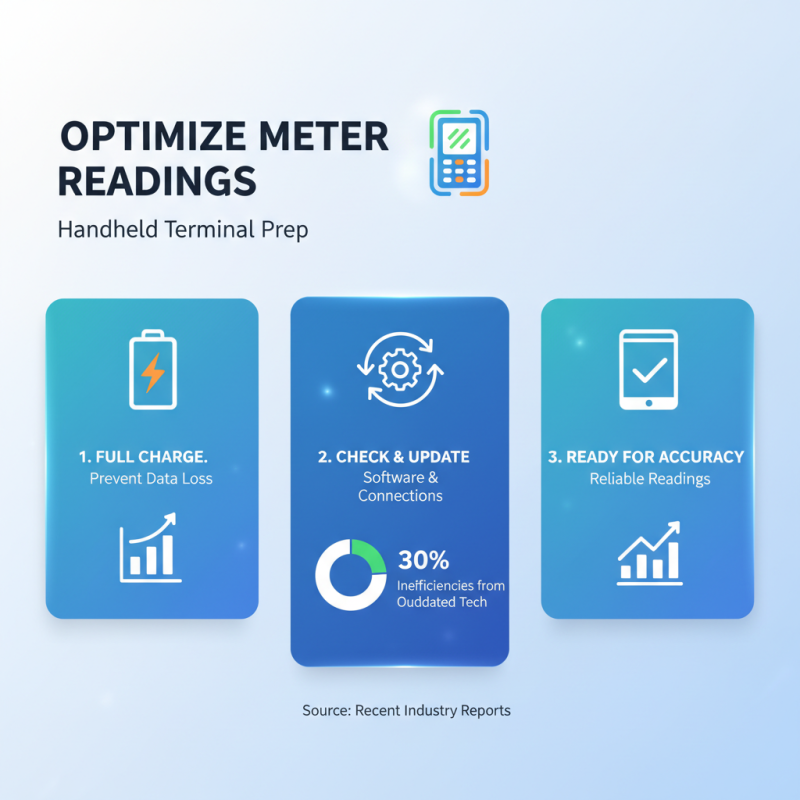 How to Use a Meter Reading Handheld Terminal Effectively?