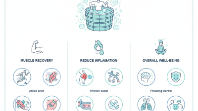 2026 How to Use Cold Plunge Ice Barrel for Recovery Benefits?